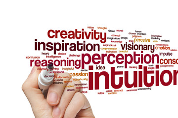 Intuition word cloud