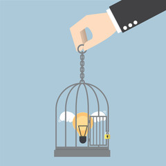 Light bulb of idea locked in a cage