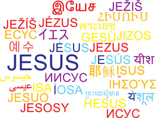 Jesus multilanguage wordcloud background concept
