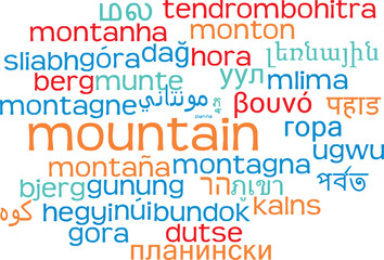 Mountain multilanguage wordcloud background concept