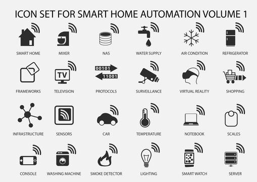 Smart home automation vector icon set in flat design