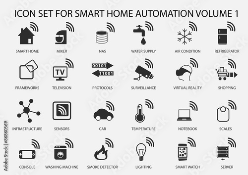 Download "Smart home automation vector icon set in flat design ...