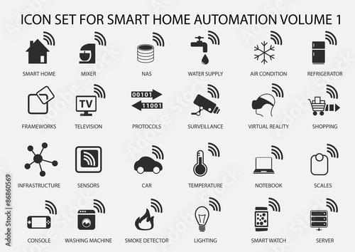 Free Free 92 Home Automation Svg Icons SVG PNG EPS DXF File