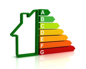 energy efficiency