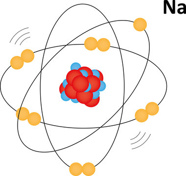 atomic structure of sodium