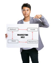 Business man finger pointing to placard showing marketing mix co