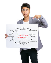 Business man finger pointing to placard showing marketing Strate