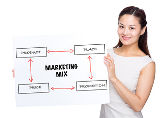 Asian woman holding with placard showing marketing mix concept