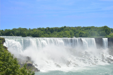 Niagara Falls