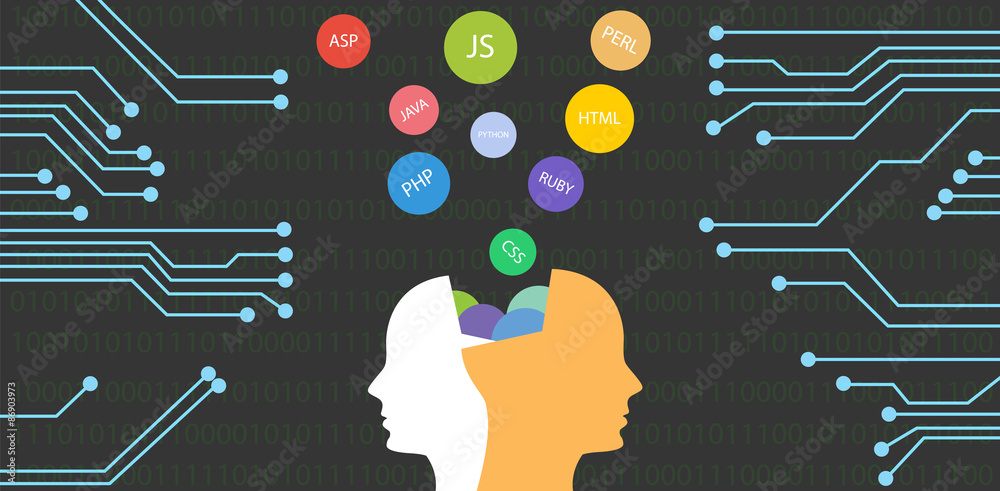 Wall mural a person who learning a lot of programming language at the same time