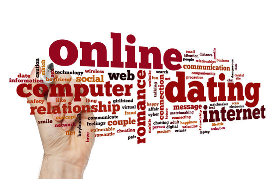 Online dating word cloud - Powered by Adobe