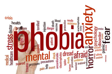 Phobia word cloud