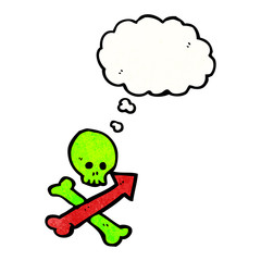 cartoon skull and crossbones