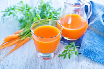 carrot juice