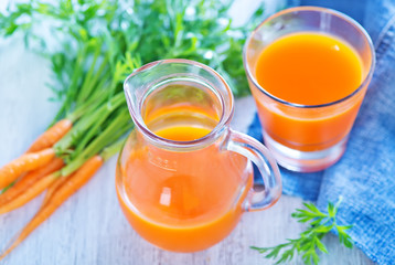 carrot juice