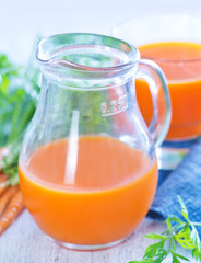 carrot juice