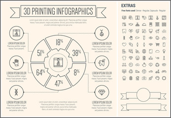 Three D Printing Line Design Infographic Template