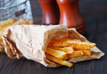 fried potato