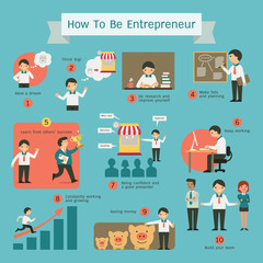Fototapeta na wymiar Entrepreneurship infographics