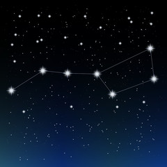 Big Dipper
