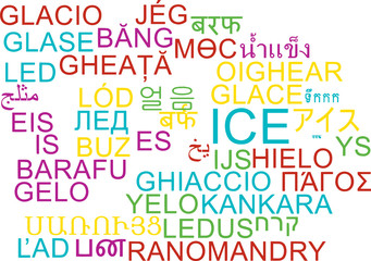 Ice multilanguage wordcloud background concept