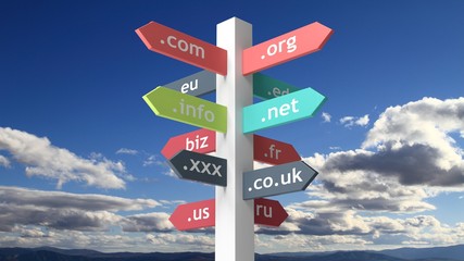 Signpost with domain names with blue skybackground