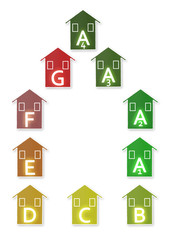 New european laws in concerning energy efficiency - concept image