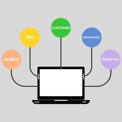 Marketing laptop design gray