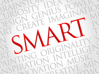 Smart word cloud, business concept