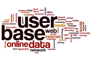User base word cloud concept