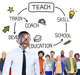 Teach Skill Education Coach Training Concept