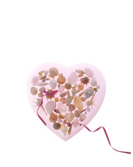 ハートのなかに入ったハート