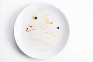 Dirty dish on background