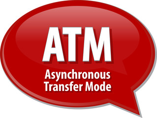 ATM acronym definition speech bubble illustration