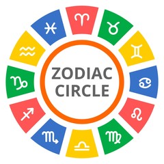 Horoscope circle with Zodiac signs