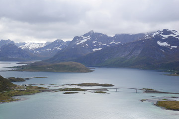 mountain view on Lofoten Islands in Norway