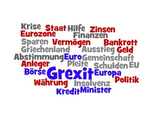 Grexit Wortwolke