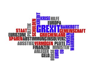 Fototapeta premium Grexit Wortwolke