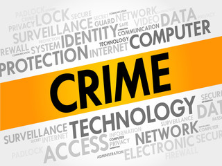 CRIME word cloud, security concept