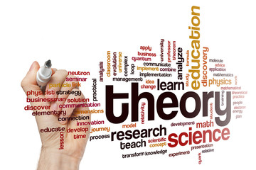 Theory word cloud