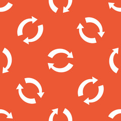 Orange exchange pattern