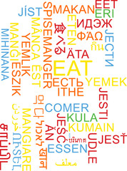 Eat multilanguage wordcloud background concept
