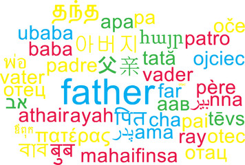 Father multilanguage wordcloud background concept