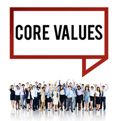 Core Values Core Focus Goals Ideology Main Purpose Concept