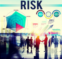 Risk Danger Management Security Hazard Concept