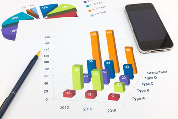 Financial paper charts and graphs.