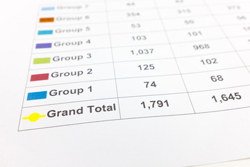 Financial paper charts and graphs.