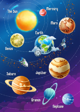 Solar system of planets, vector illustration vertical
