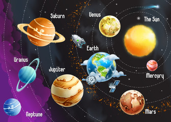Obraz premium Układ słoneczny planet, ilustracji wektorowych poziome