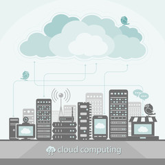 Cloud Computing Concept